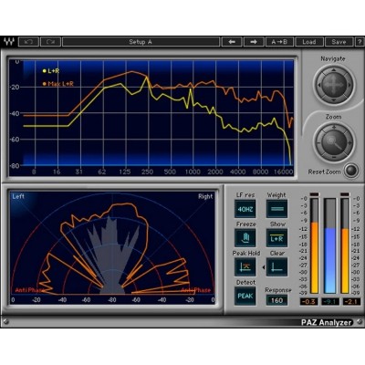 Paz Analyzer
