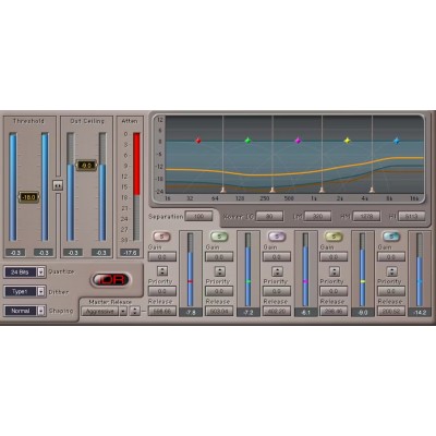 L3 Multimaximizer