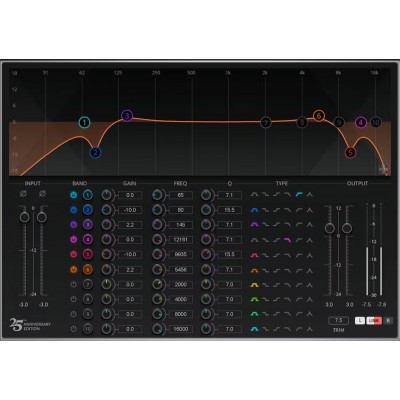 Q10 Equalizer