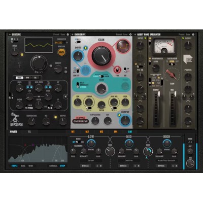 Multimod Rack