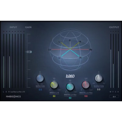 B360 Ambisonics Encoder