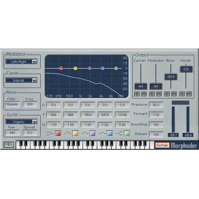 Morphoder