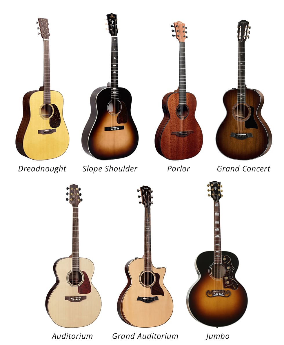 Choisir la bonne guitare acoustique par forme et taille - Centre De Musique  Diplomate