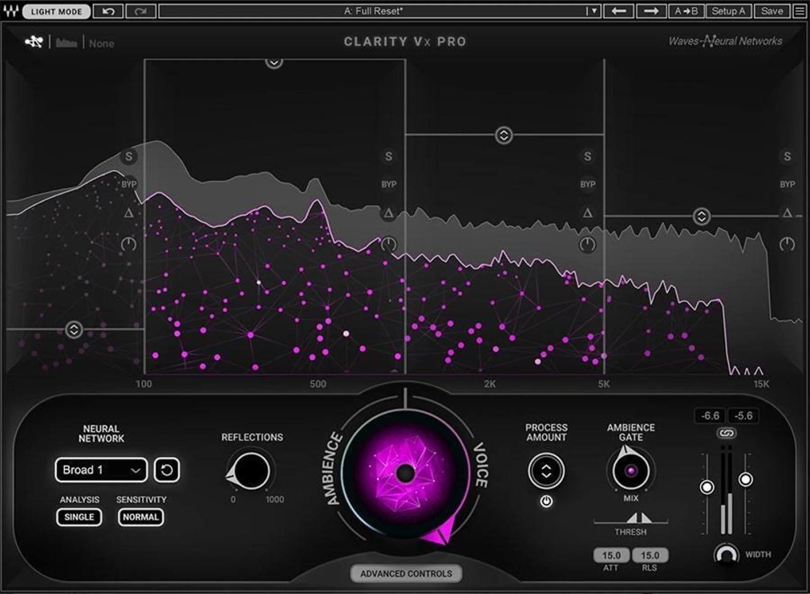 WAVES Clarity VX Pro