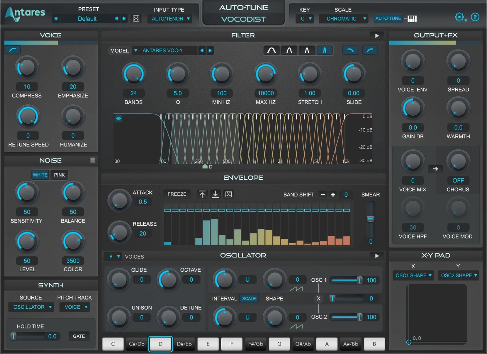 ANTARES Auto-Tune Vocodist