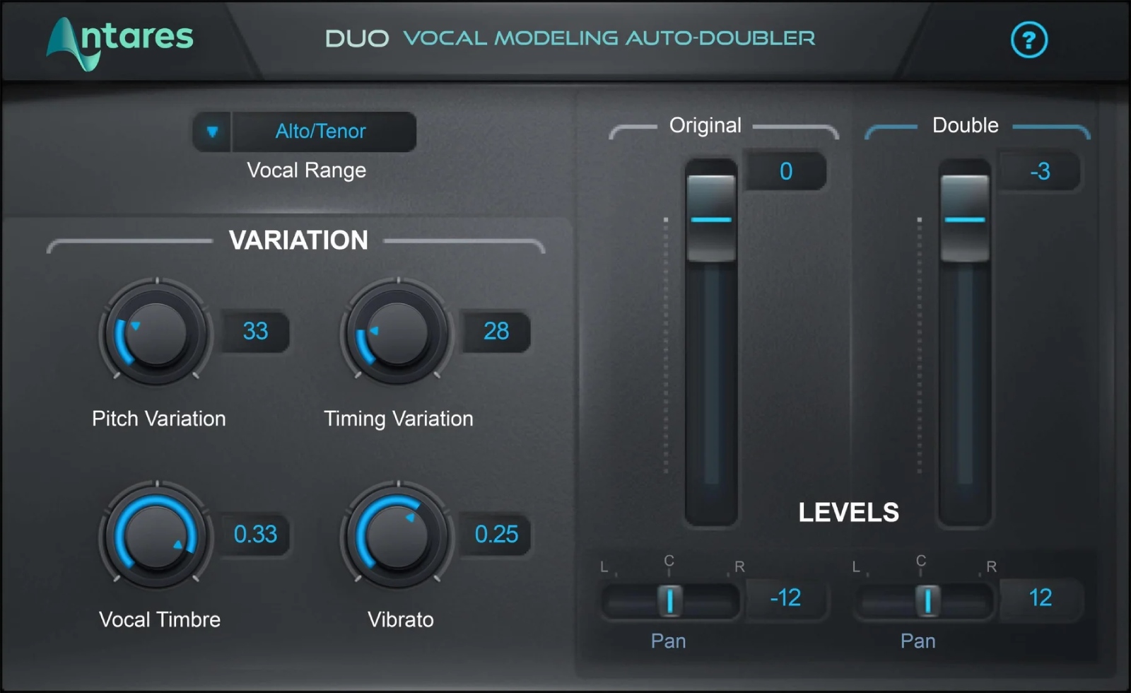 ANTARES Duo