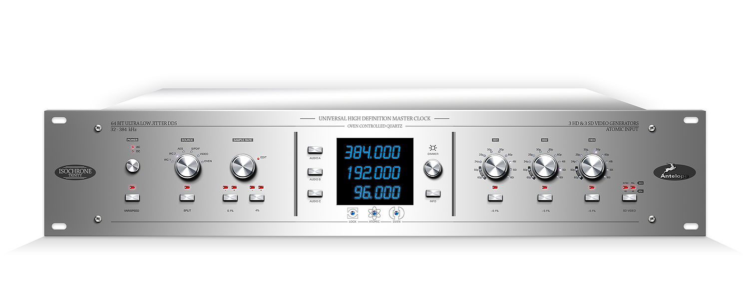 ANTELOPE Isochrone Trinity - STOCK B