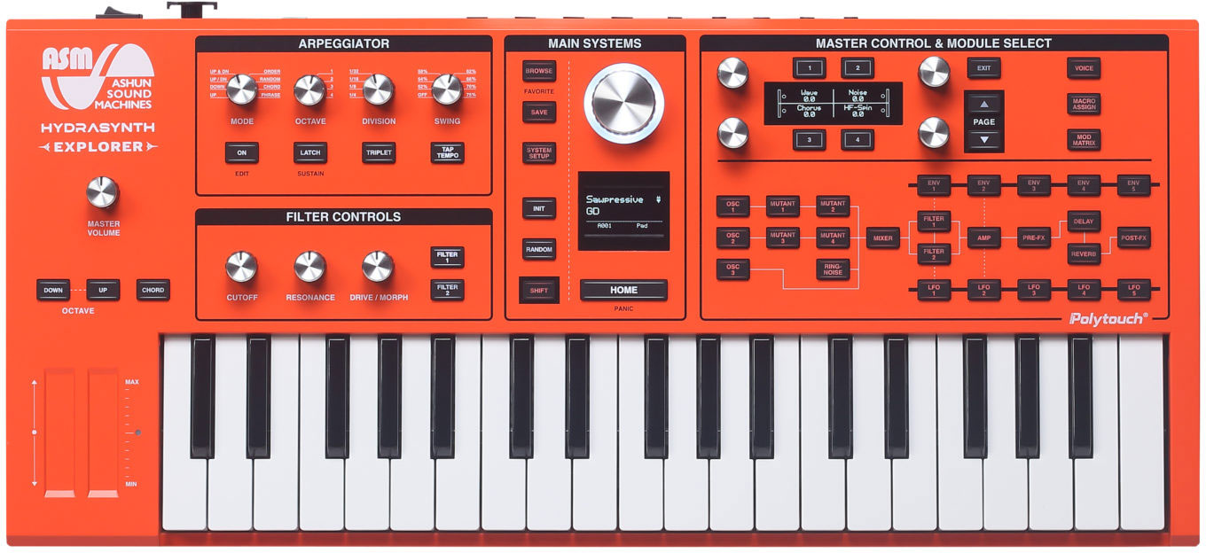 ASM HYDRASYNTH EXPLORER 888