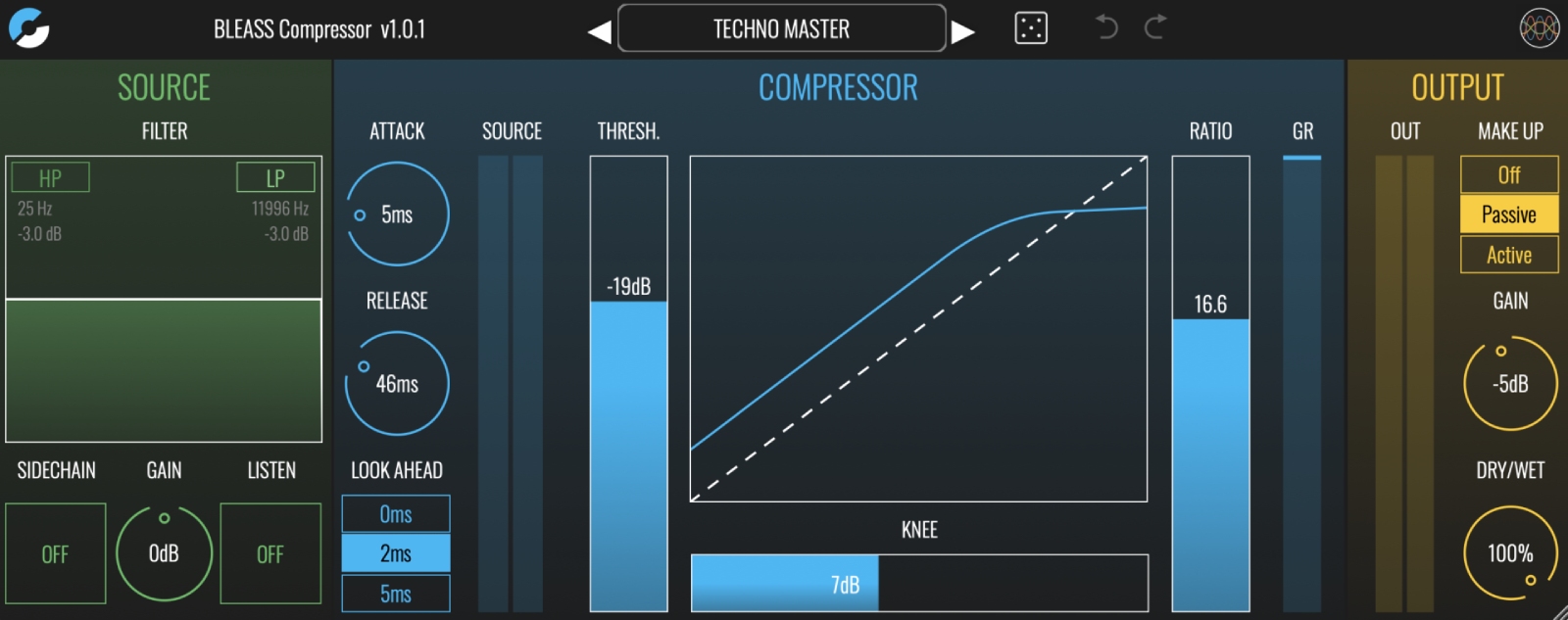 BLEASS Compressor