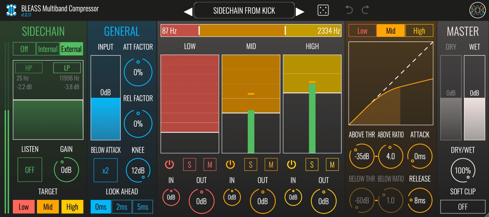 BLEASS Multiband Compressor
