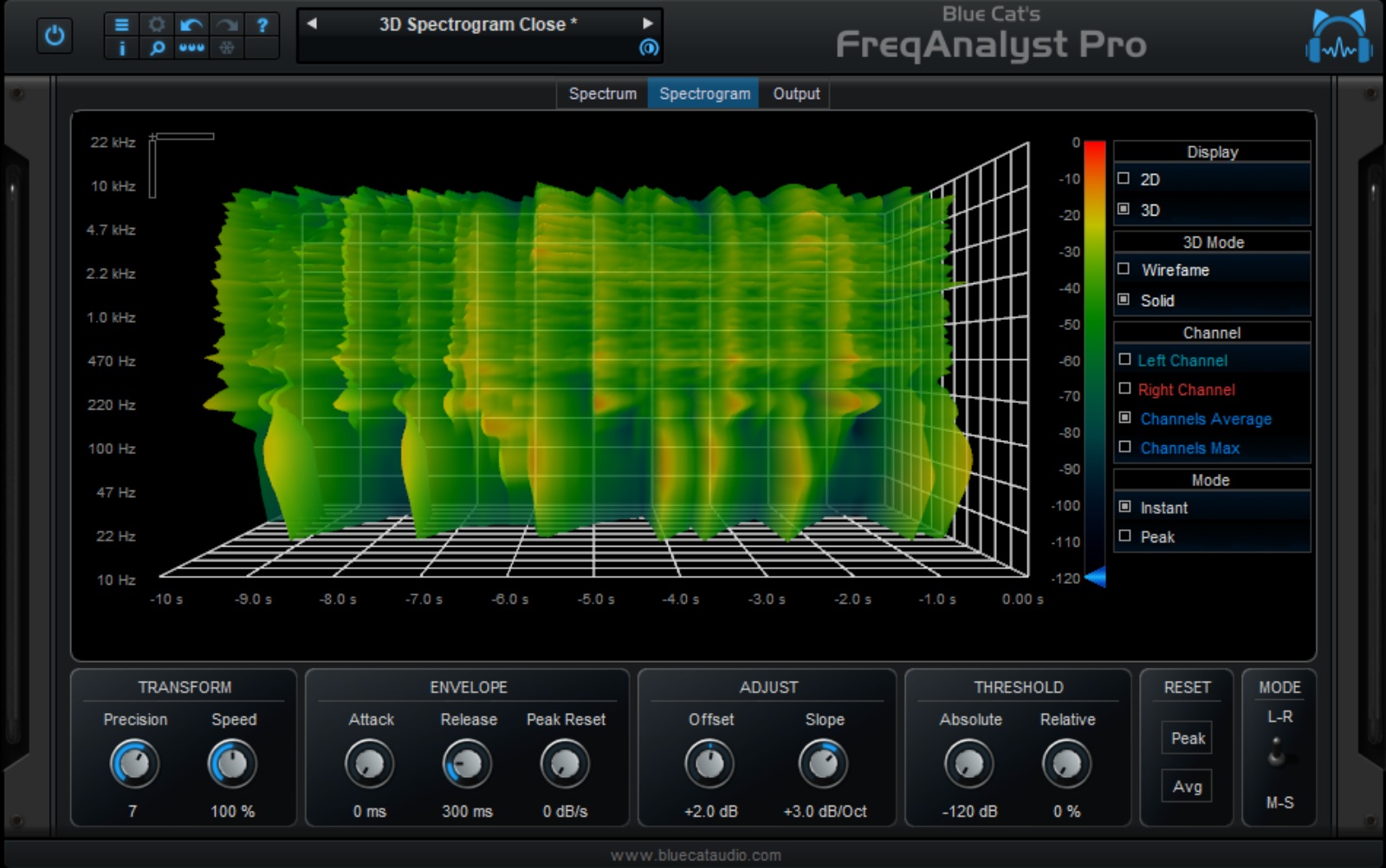  FreqAnalyst Pro