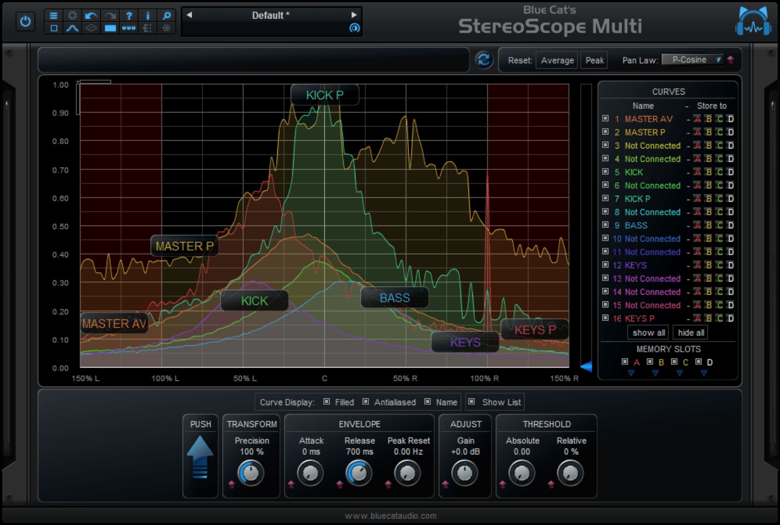 StereoScopeMulti