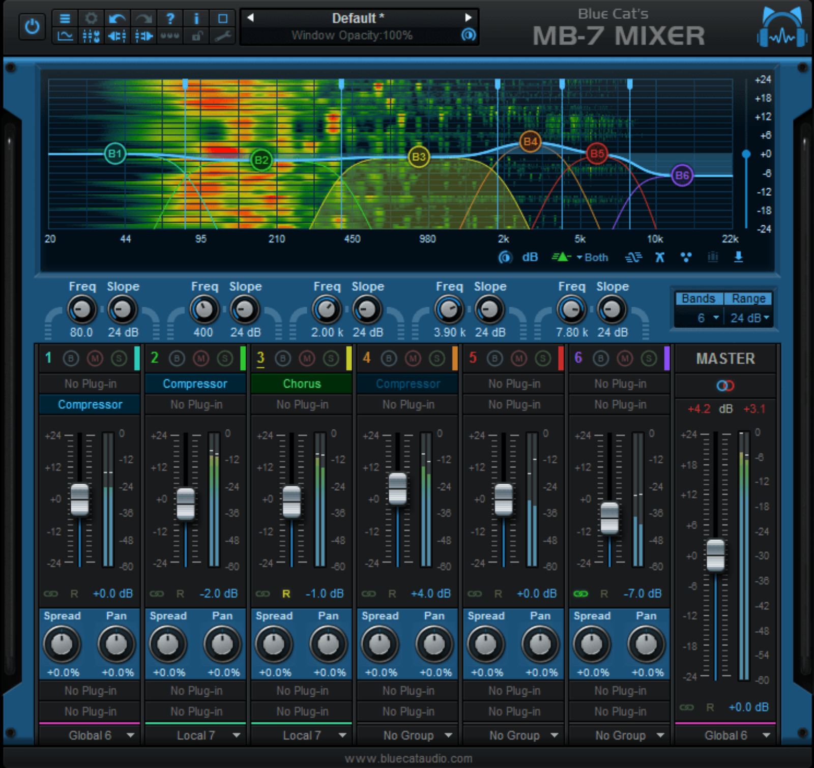  MB-7 Mixer