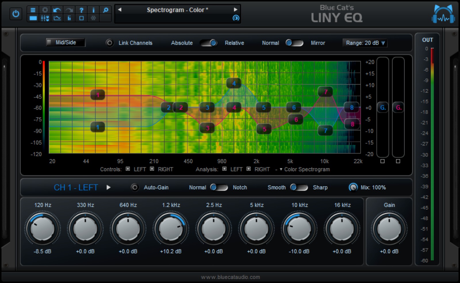 BLUE CAT AUDIO LinyEQ