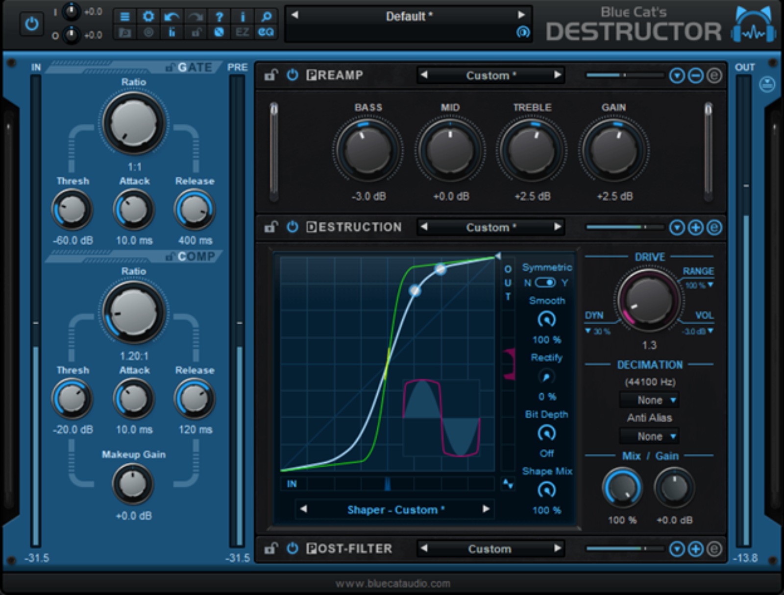  Destructor 2