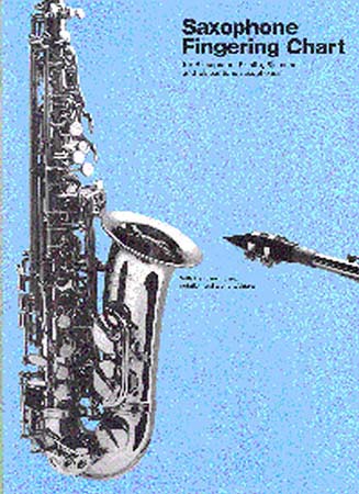 CHESTER MUSIC SAXOPHONE FINGERING CHART BB, EB