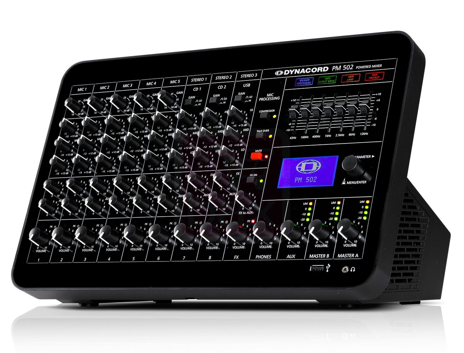 DYNACORD Powermate 502