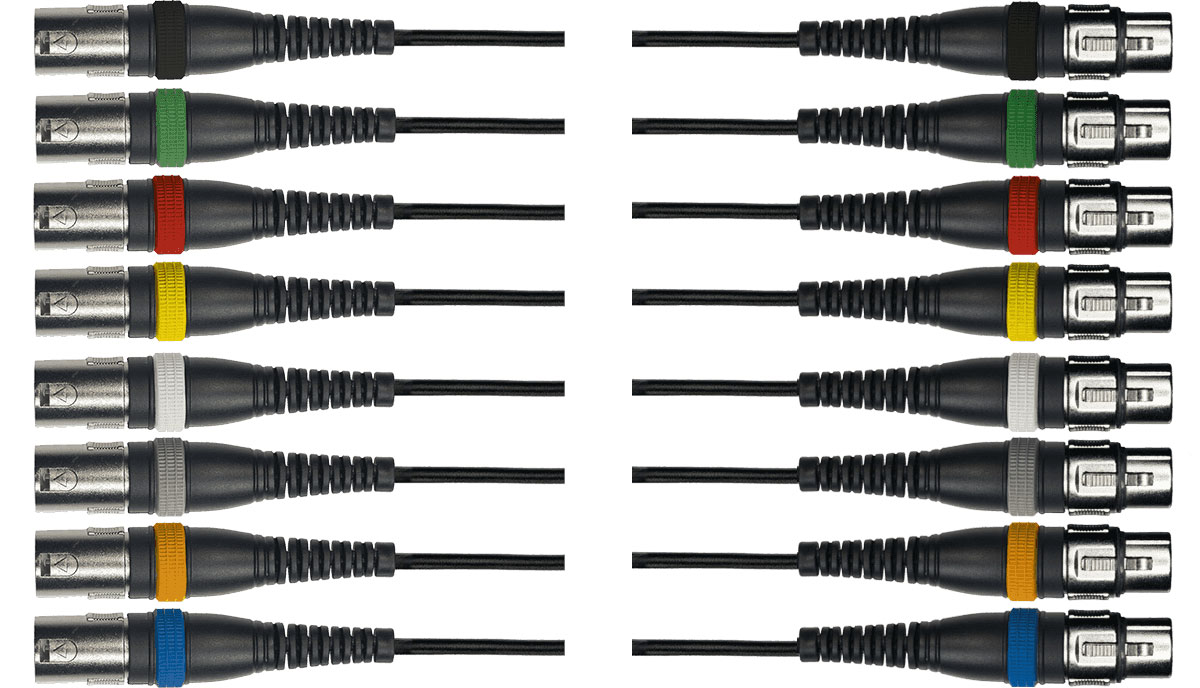 YELLOW CABLE OC14