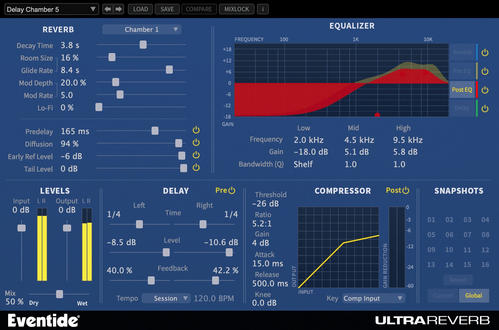 EVENTIDE Ultrareverb
