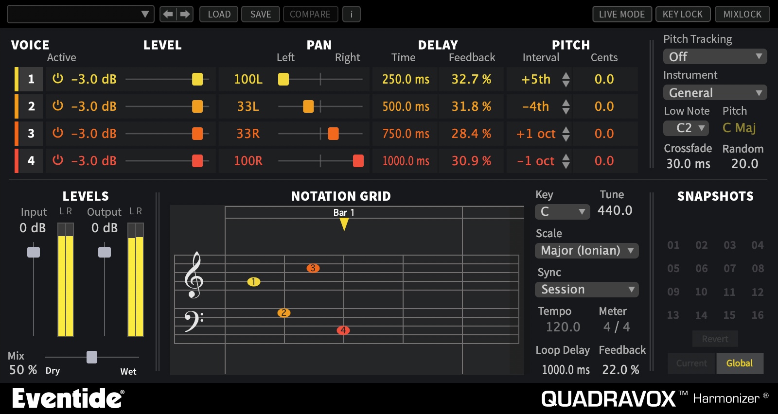 EVENTIDE Quadravox