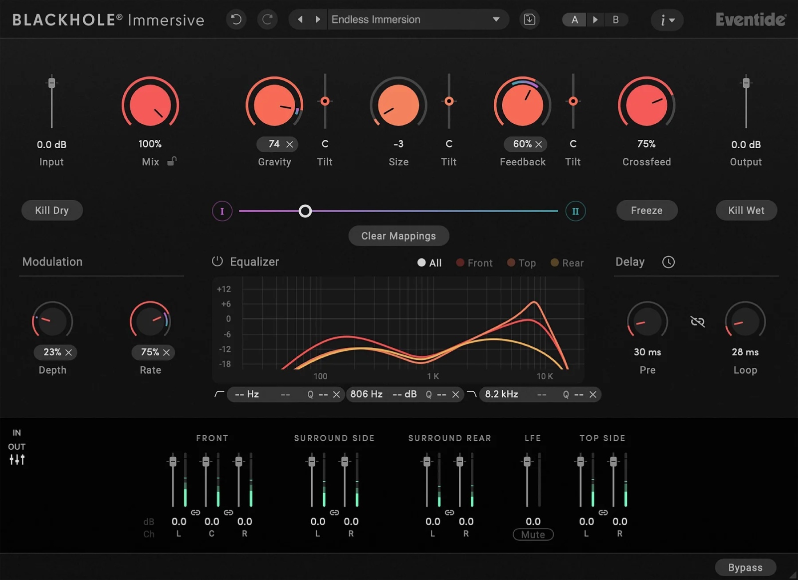 EVENTIDE Blackhole Immersive