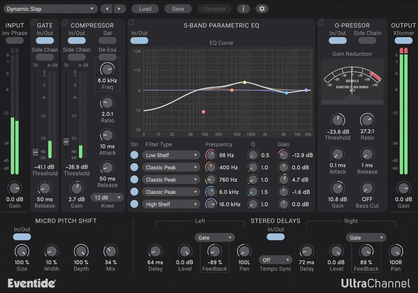 EVENTIDE Ultrachannel
