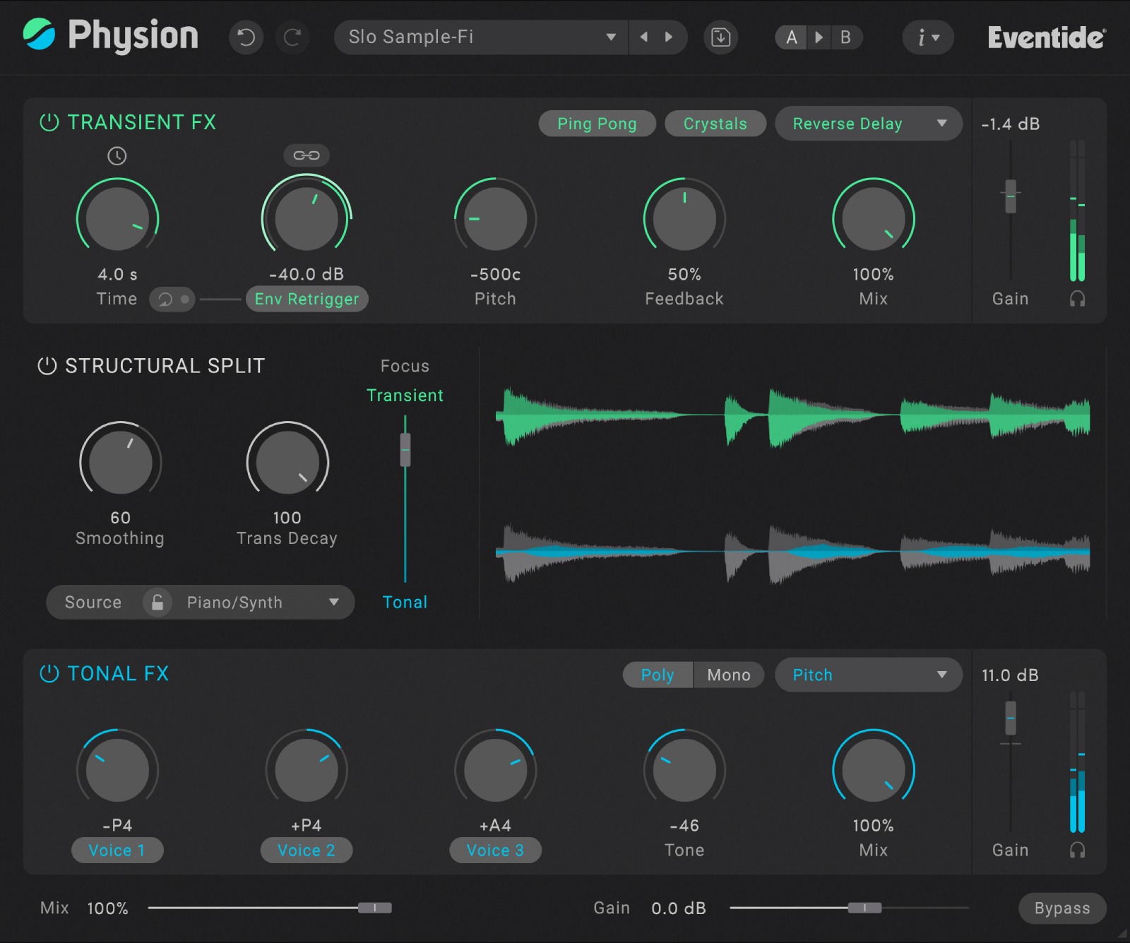 EVENTIDE Physion