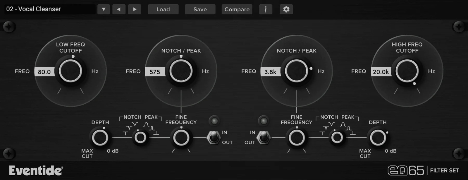 EVENTIDE EQ65 Filter Set