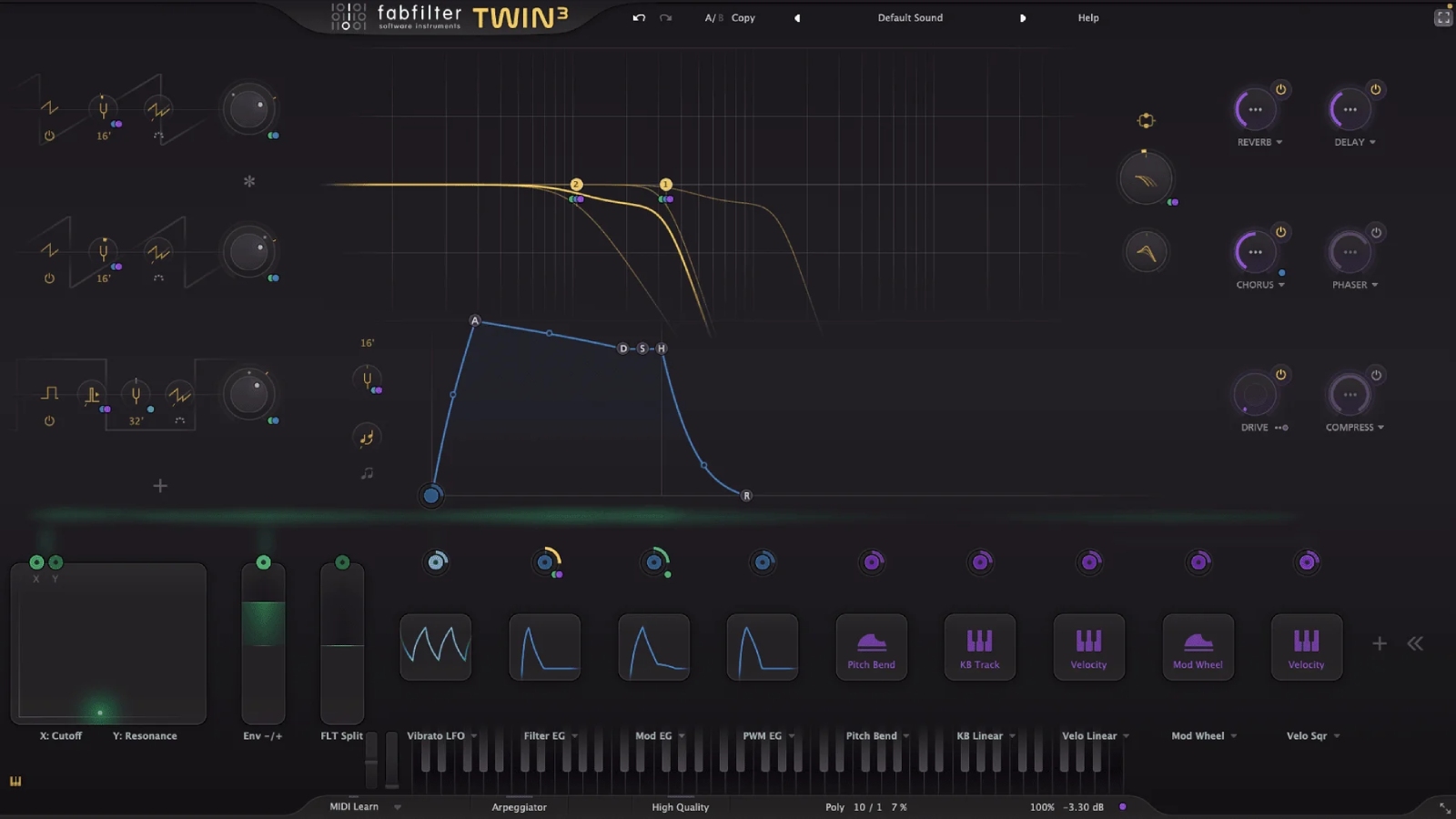 FABFILTER Twin 3