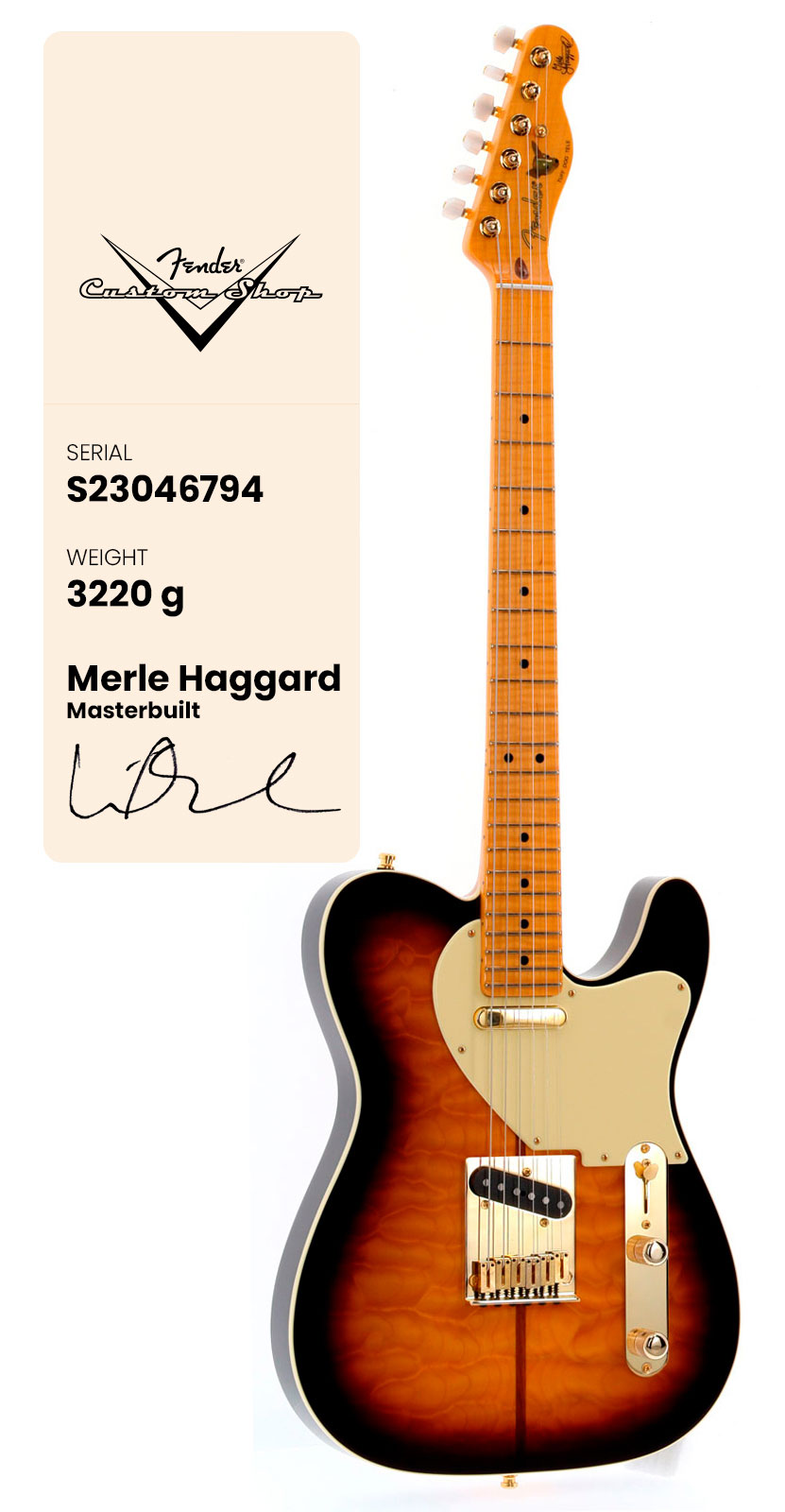 FENDER CUSTOM SHOP Telecaster Merle Haggard NOS 2-Color Sunburst Signature Artist 2025