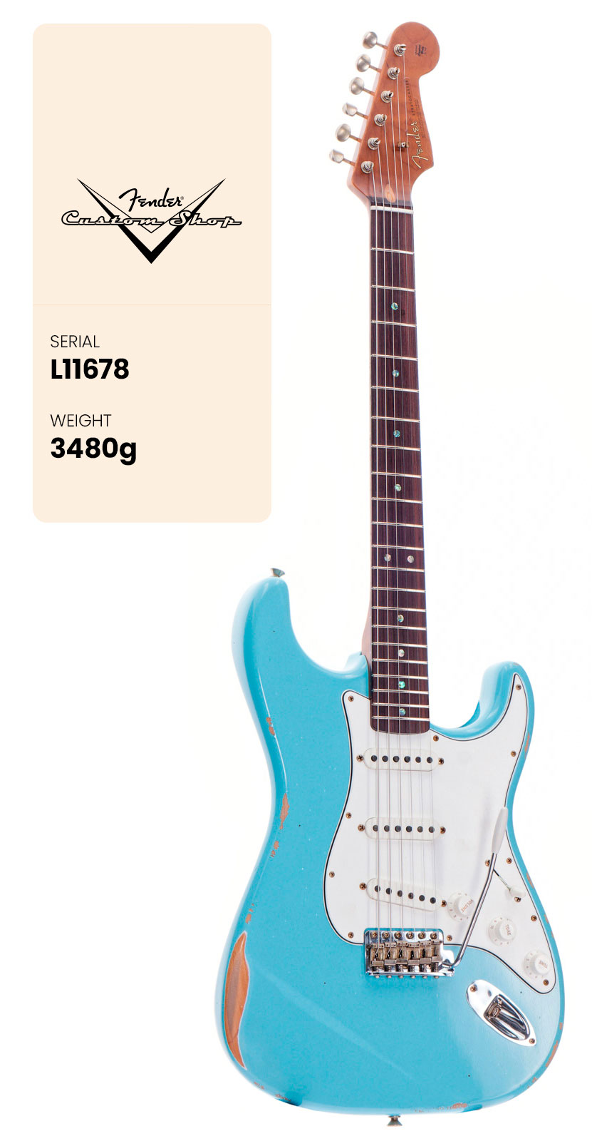 FENDER CUSTOM SHOP 63 Stratocaster Relic MN Daphne Blue