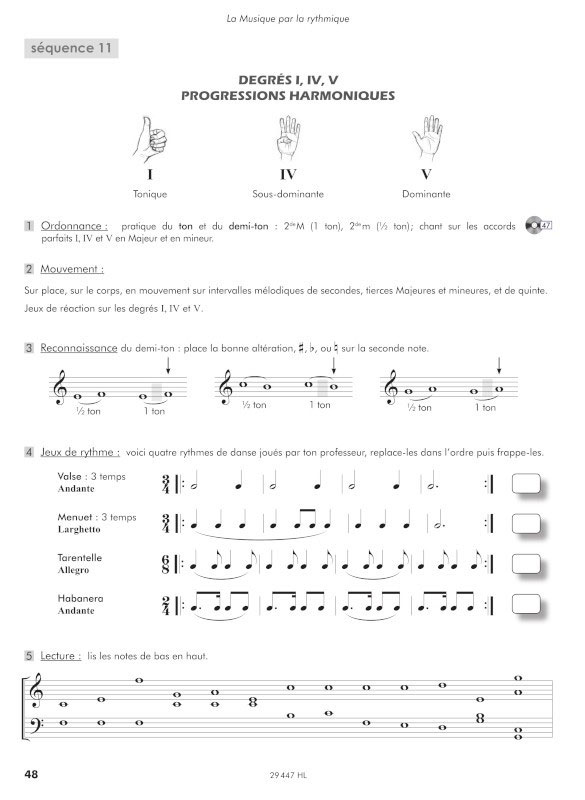 LEMOINE Zarco - Musique Par La Rythmique