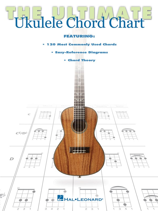 Ukulele Chord Chart
