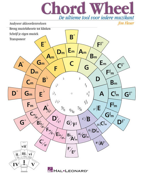 HAL LEONARD Chord Wheel [NL] - Version Neerlandais