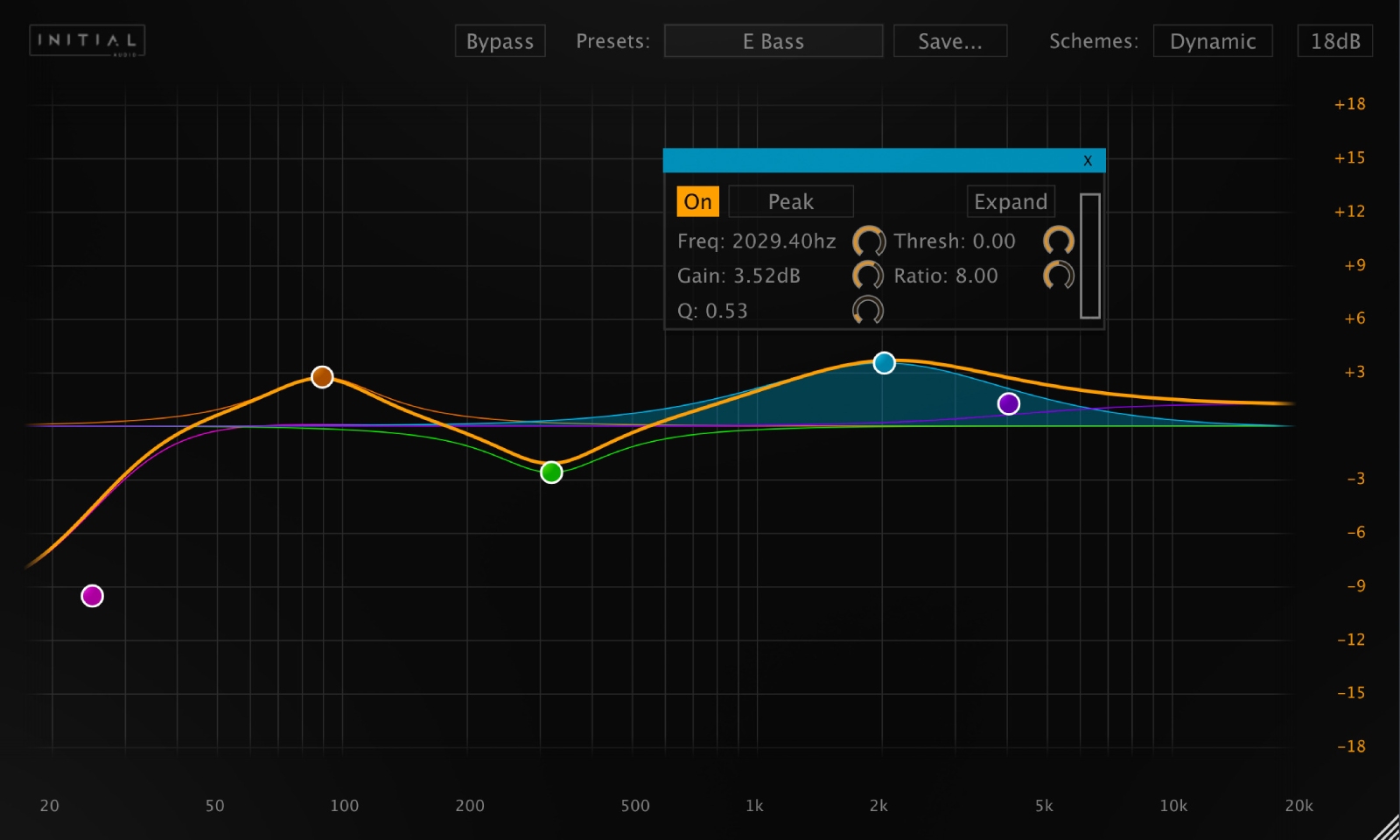 INITIAL AUDIO Dynamic Eq