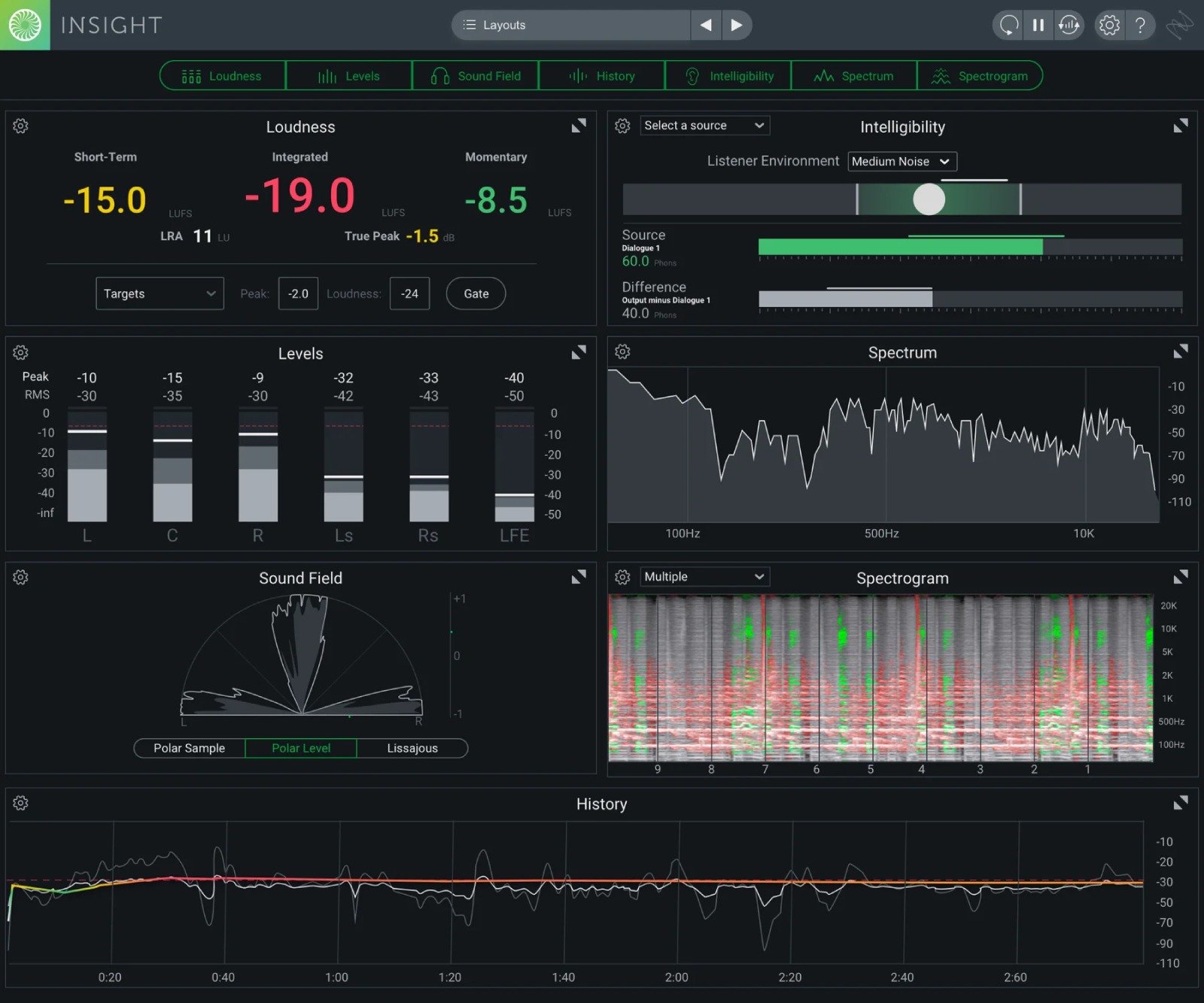 IZOTOPE Insight 2 Education 