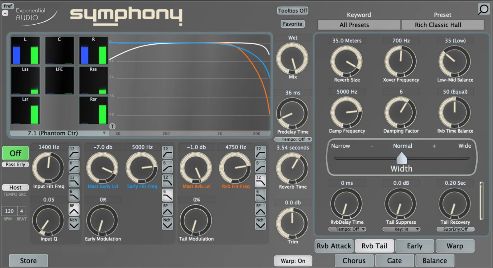 IZOTOPE Symphony