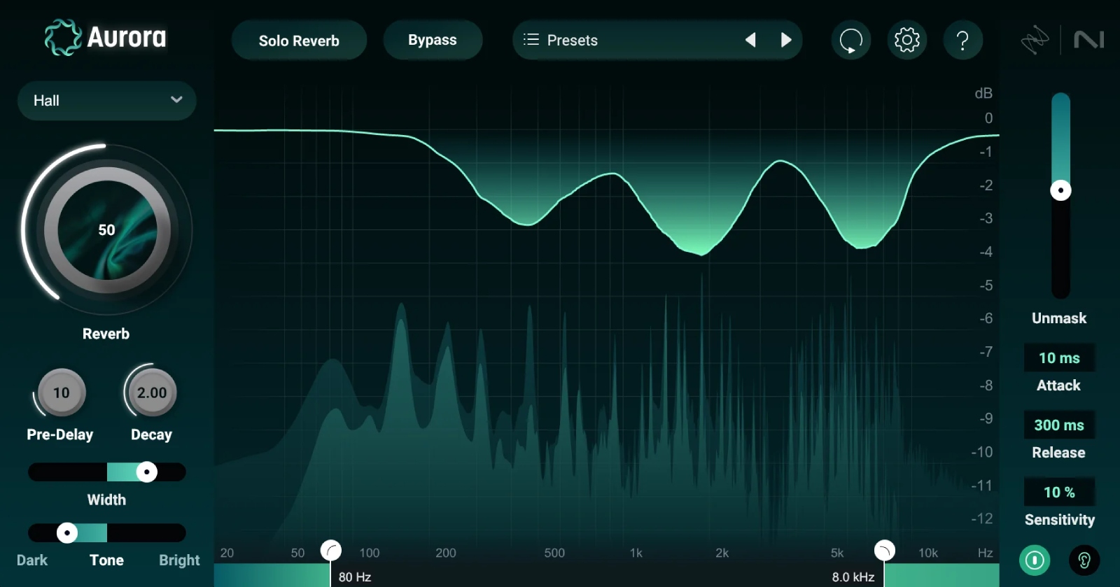IZOTOPE Aurora Crossgrade