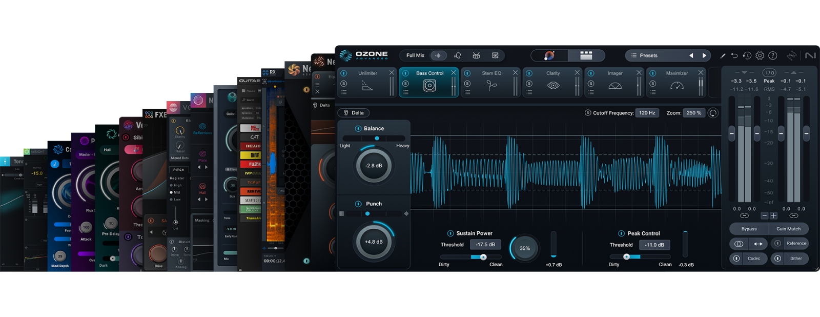 IZOTOPE Everything Bundle
