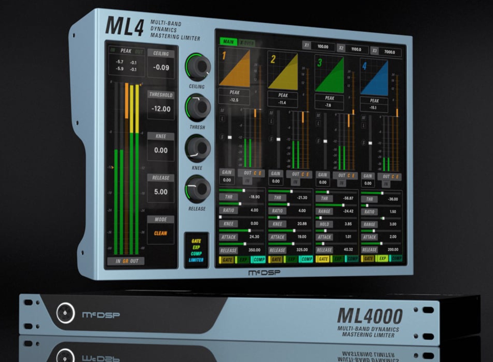 MCDSP ML4000 HD