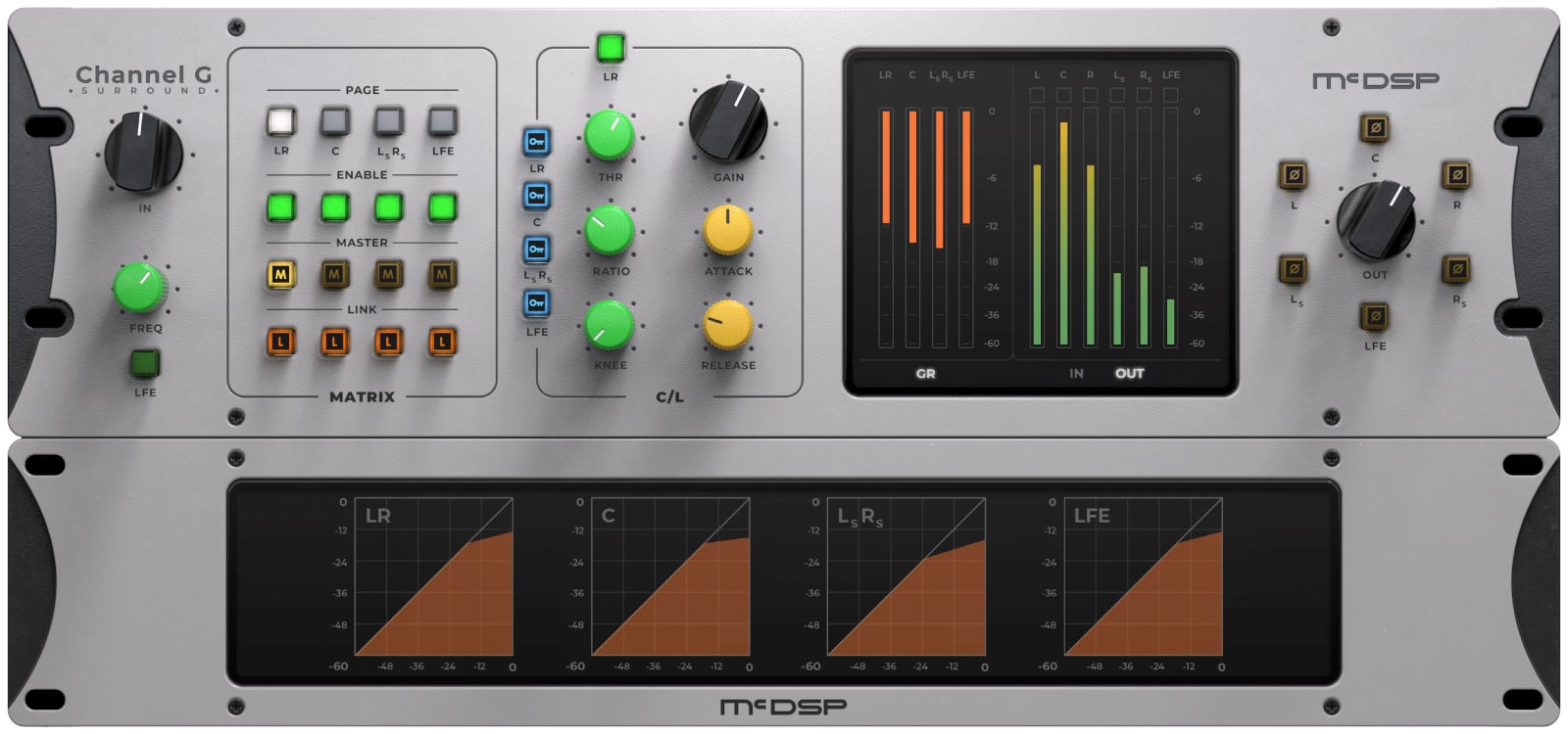 MCDSP Channel G Surround