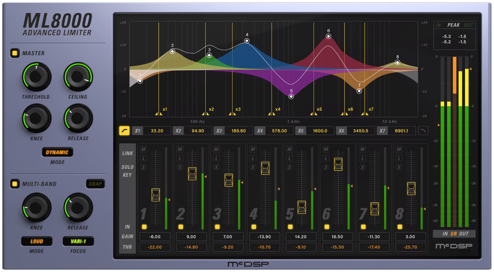 MCDSP ML8000 Native