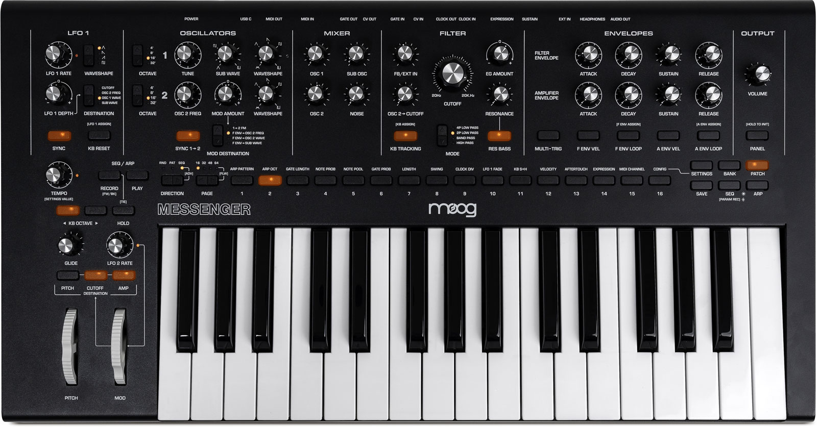 MOOG Messenger