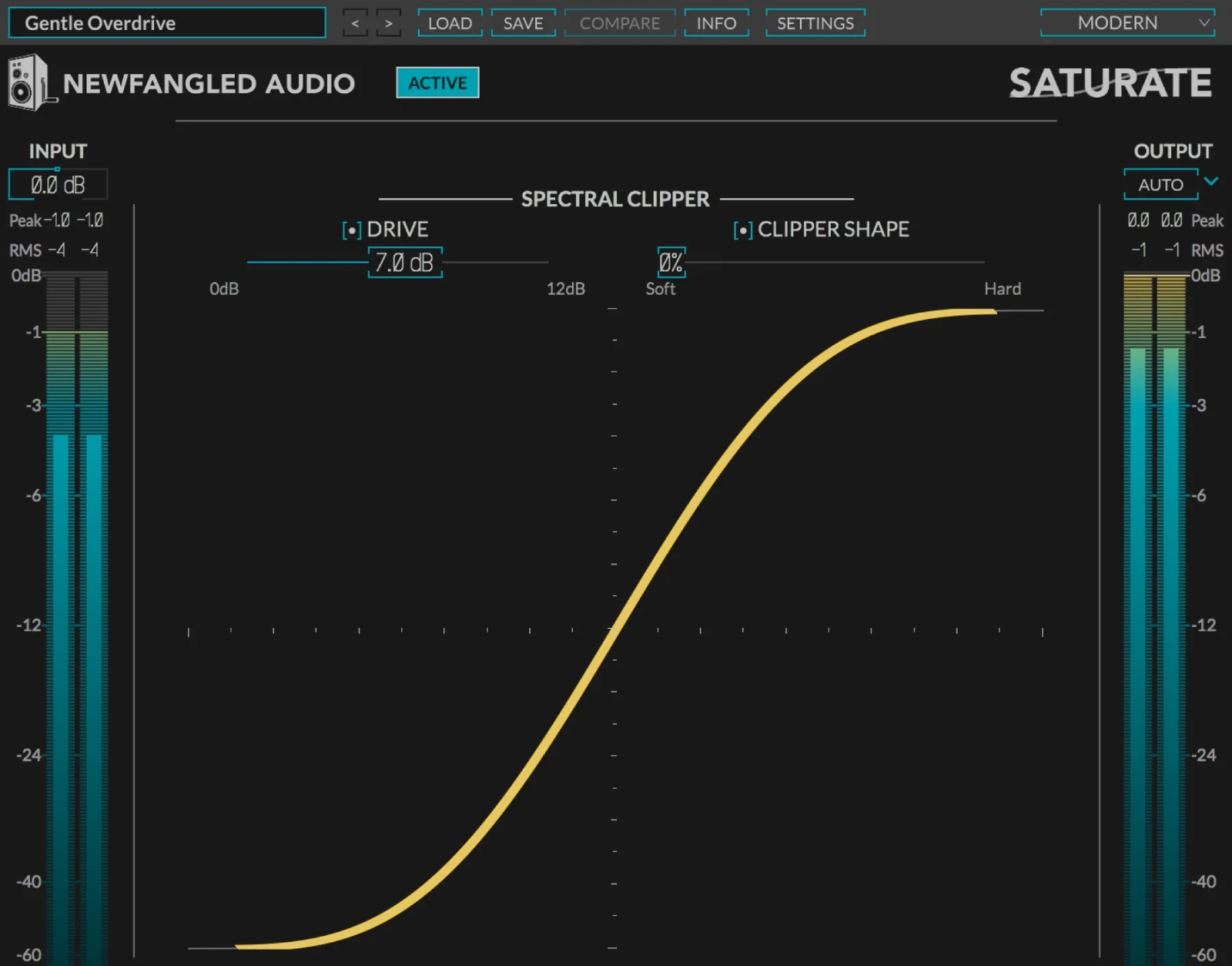 NEWFANGLED Saturate