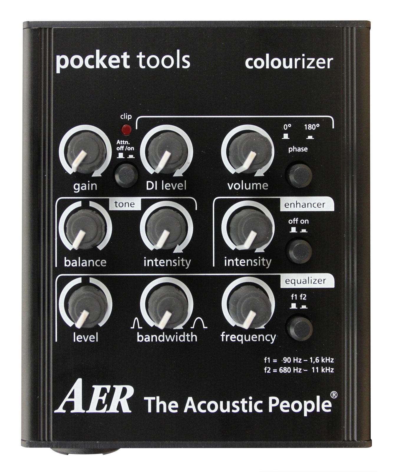 AER Colourizer 2