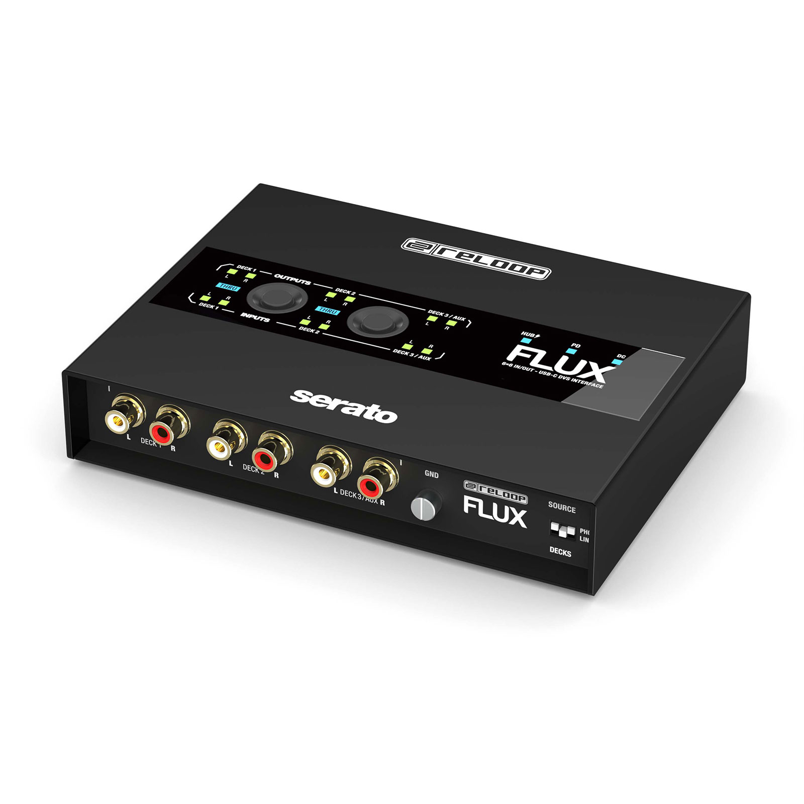 RELOOP FLUX
