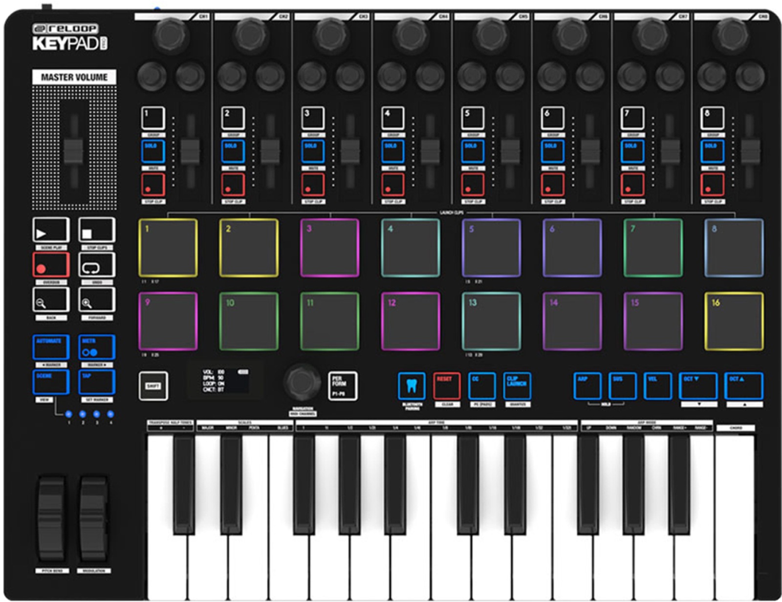 RELOOP Keypad Pro