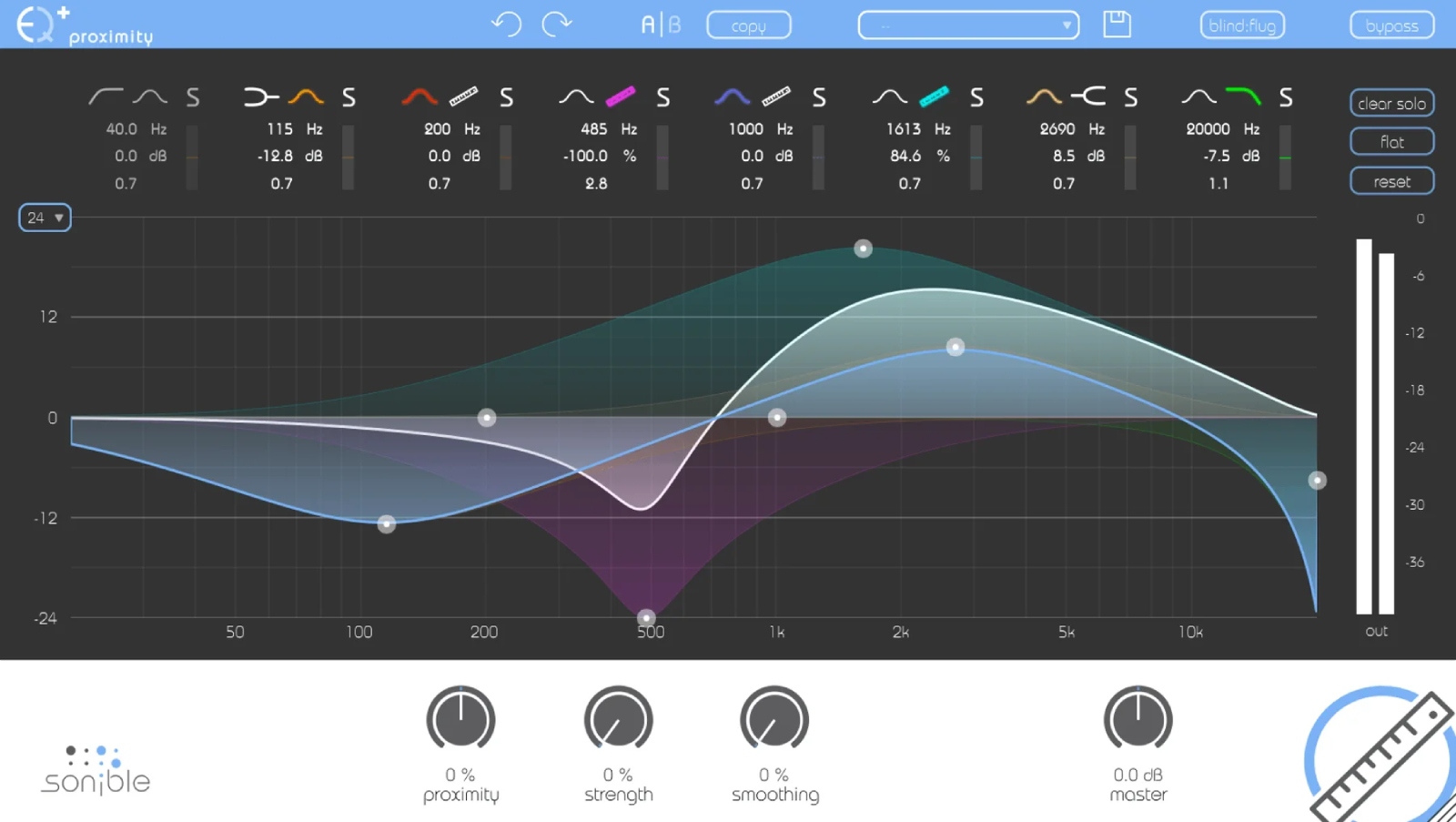 SONIBLE proximity:EQ
