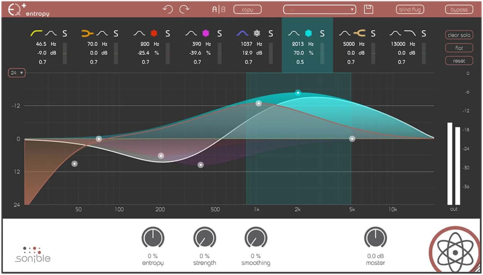 SONIBLE entropy:EQ