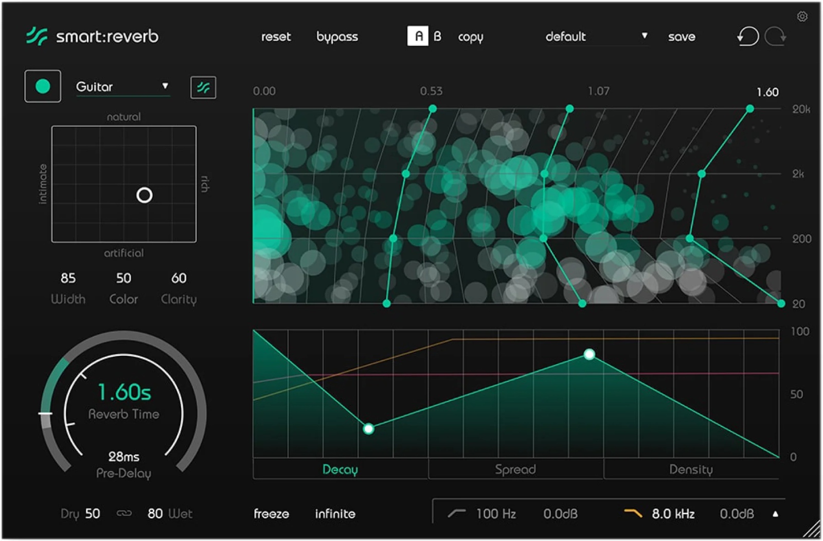 SONIBLE smart:reverb